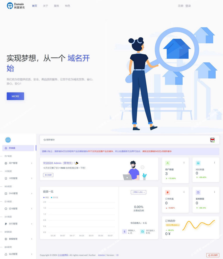 全新二级域名分发系统网站源码_终极最强版-网创星球